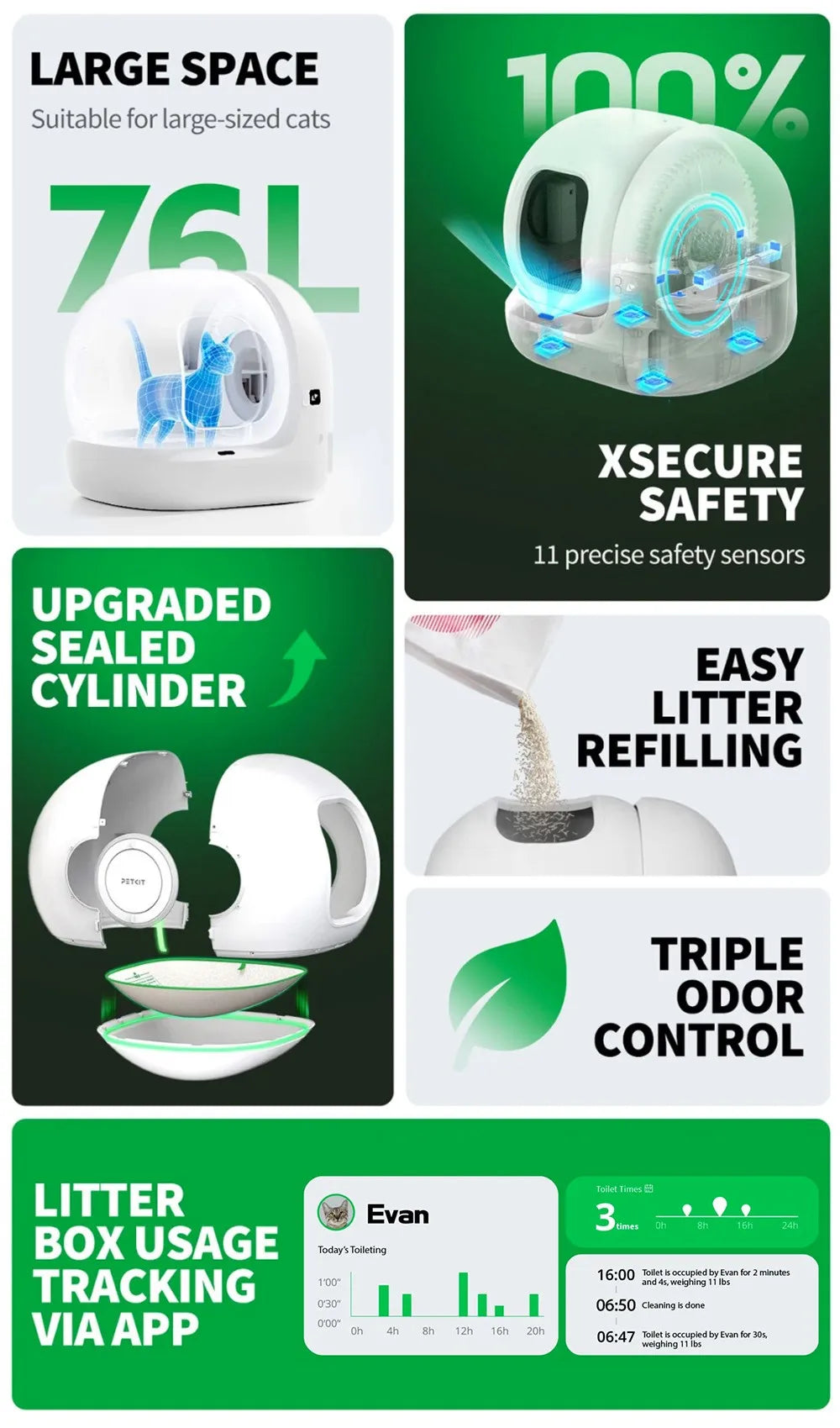 Lettiera Automatica Smart PETKIT PuraMax 2 — Autopulizia 15 Giorni App Control