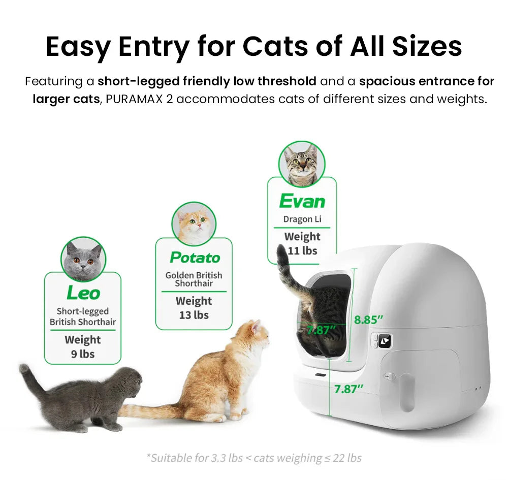 Lettiera Automatica Smart PETKIT PuraMax 2 — Autopulizia 15 Giorni App Control