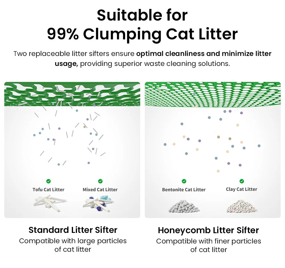 Lettiera Automatica Smart PETKIT PuraMax 2 — Autopulizia 15 Giorni App Control