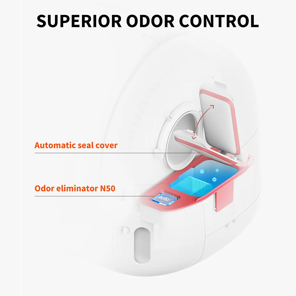 Lettiera Automatica Smart PETKIT PuraMax 2 — Autopulizia 15 Giorni App Control