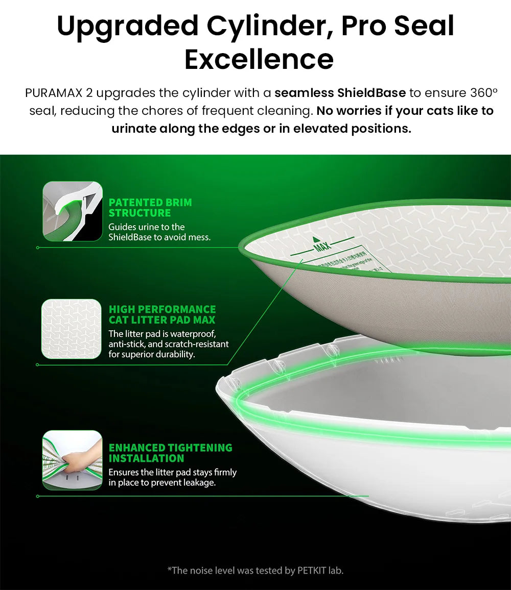 Lettiera Automatica Smart PETKIT PuraMax 2 — Autopulizia 15 Giorni App Control