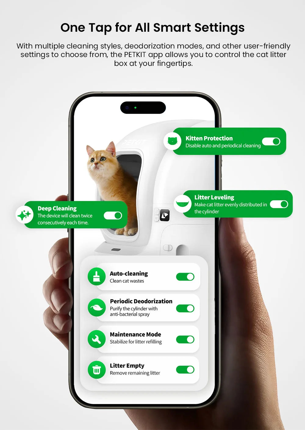 Lettiera Automatica Smart PETKIT PuraMax 2 — Autopulizia 15 Giorni App Control